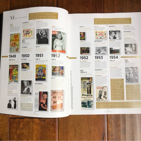 NEWSWEEK SPECIAL: Marilyn Monroe:The Lost Scrapbook” - Picture 9 of 16